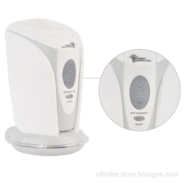 Modern Design Mini Air Purifier For Car Fridge Air Cleaner
